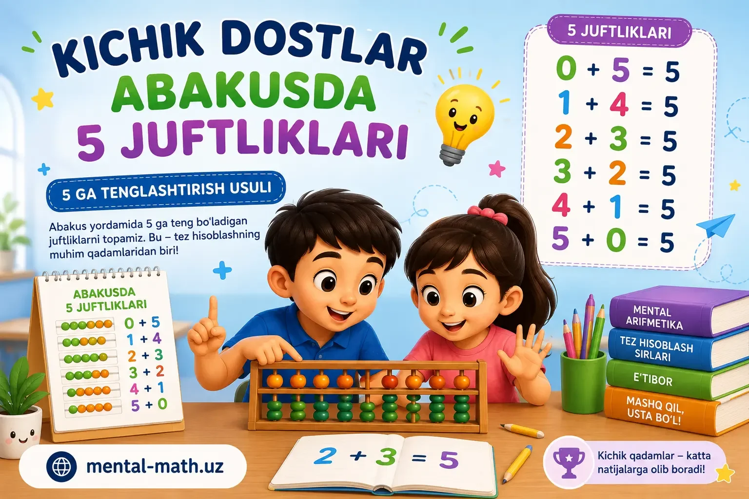 Small friends formula on the abacus — adding with pairs of five