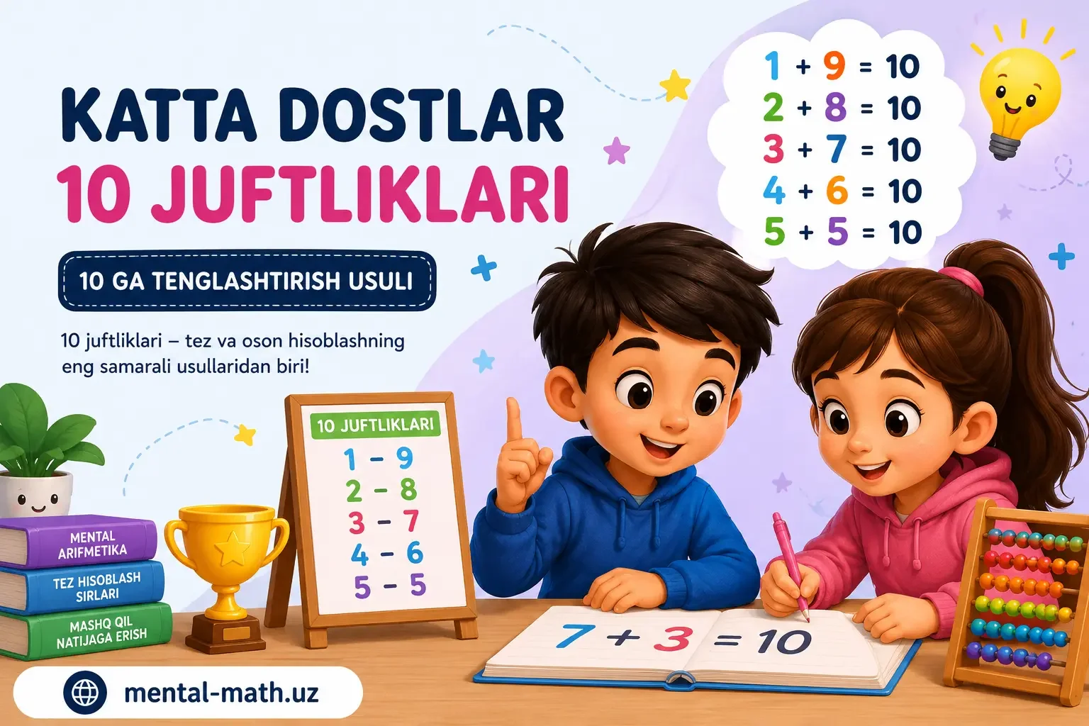 Big friends formula on the abacus — crossing the ten