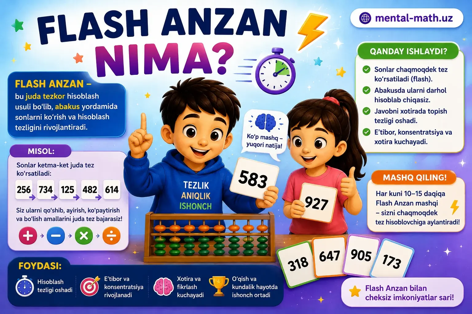 Flash-anzan mashqi — ekranda chaqnab o'tayotgan sonlarni xayolda qo'shish