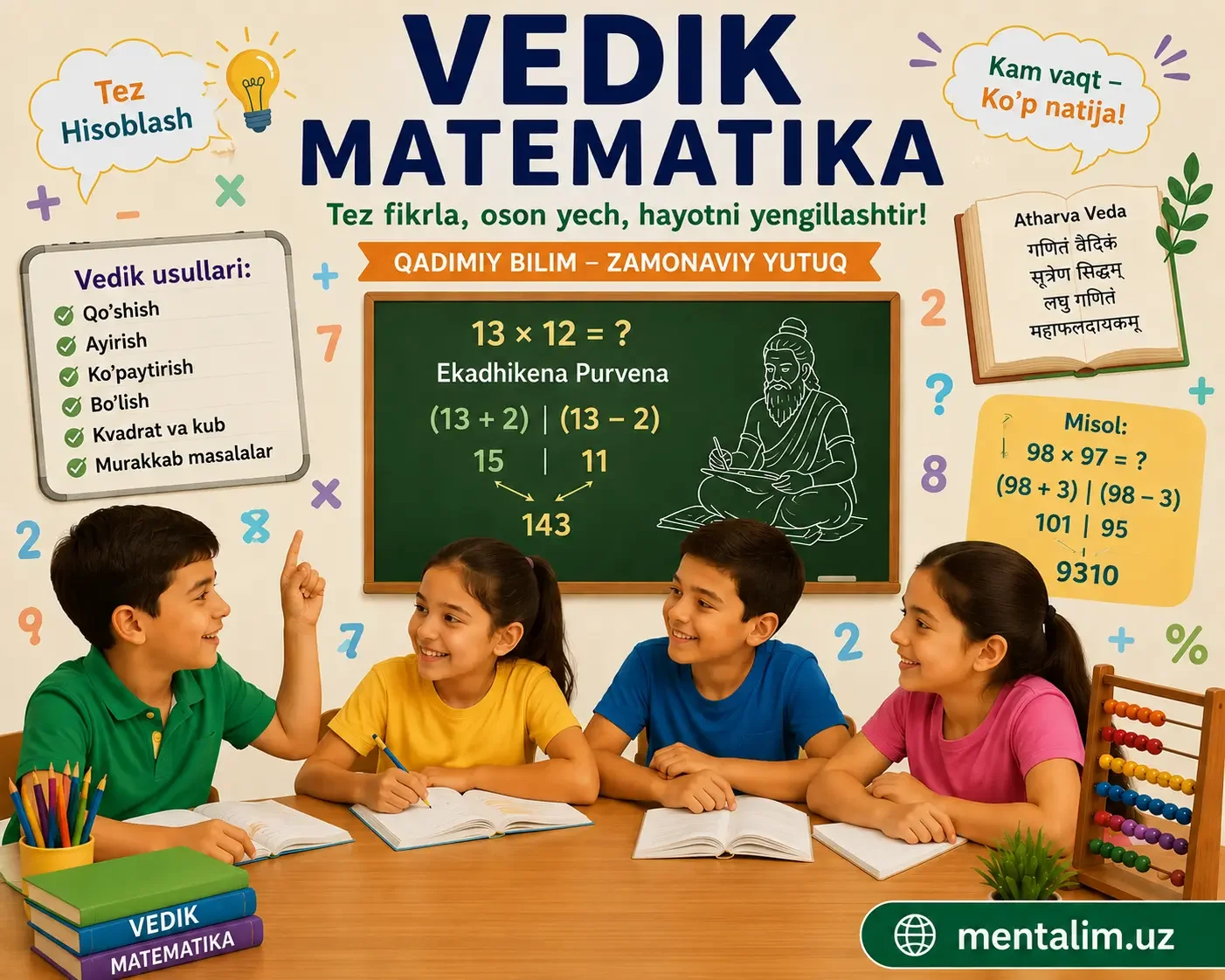 Vedik Matematika Nima? Hindcha Usulda Soniyalarda Hisoblash Sirlari